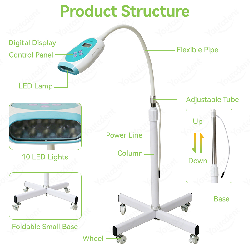 50W Dental Touch Screen 3 Colo - Teeth Whitening Led 评论和价格