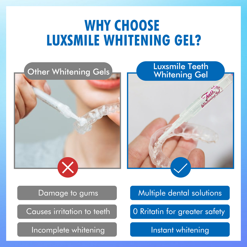 Tooth Whitening Gel PAP or35%C - Teeth Whitening With Trays 评论和价格