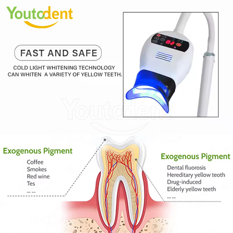 Professional Dental 3Color Lig - Teeth Whitening Lamp 评论和价格