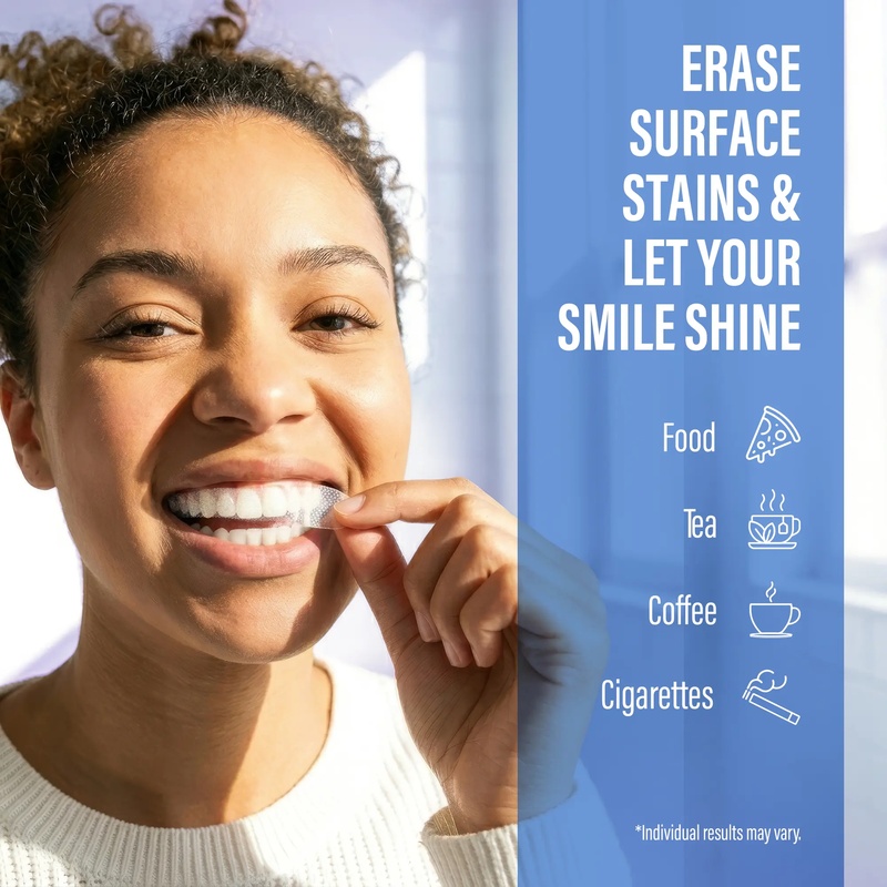 GuruNanda Teeth Whitening Stri - Teeth Whitening Xylitol 评论和价格