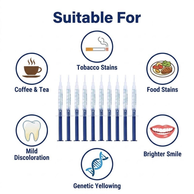 Portable Tooth Bleaching Kit S - Teeth Whitening Light Kit 评论和价格